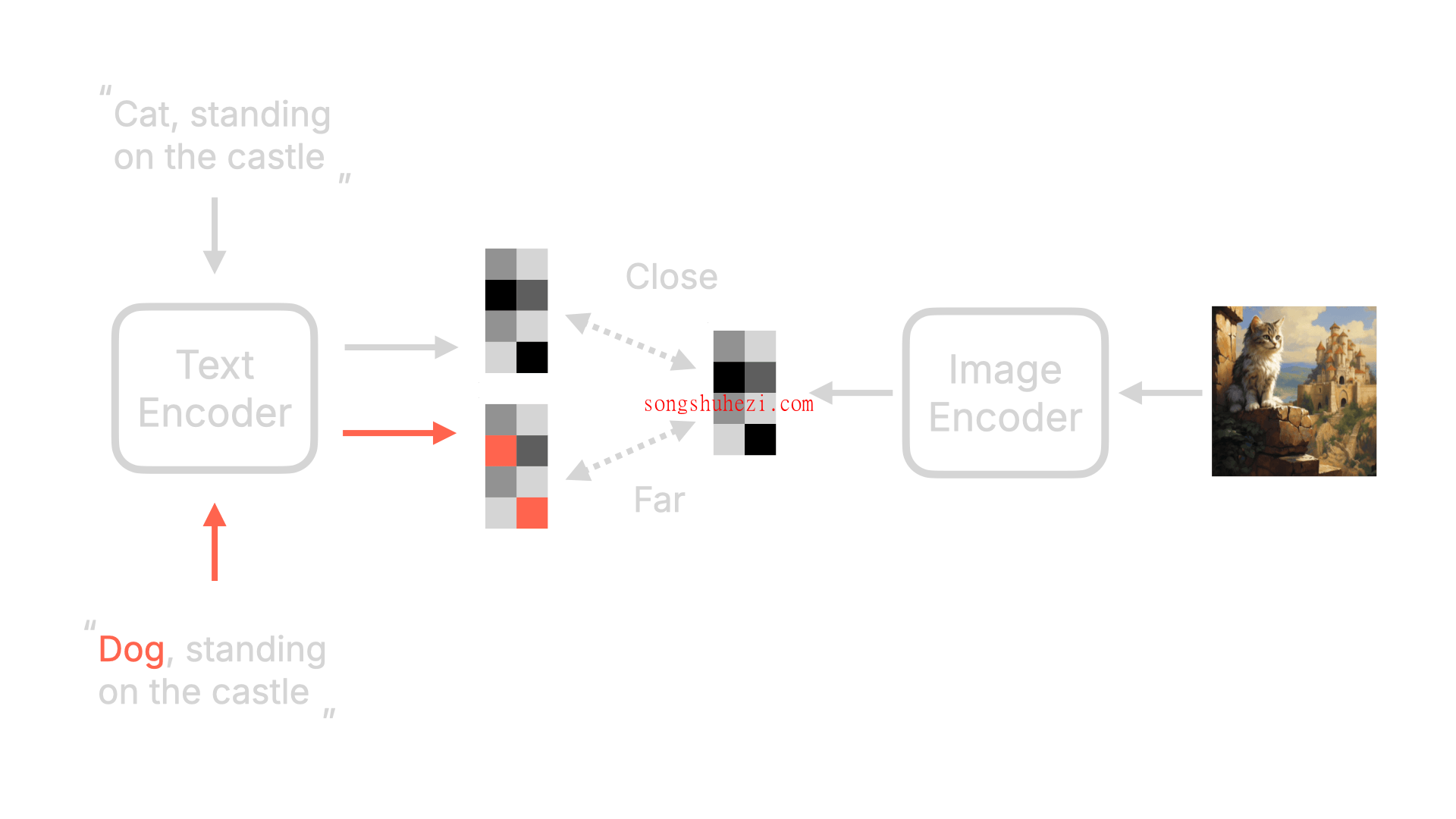 ai_tutorial_comfy_ui_basic_sd_basics_2