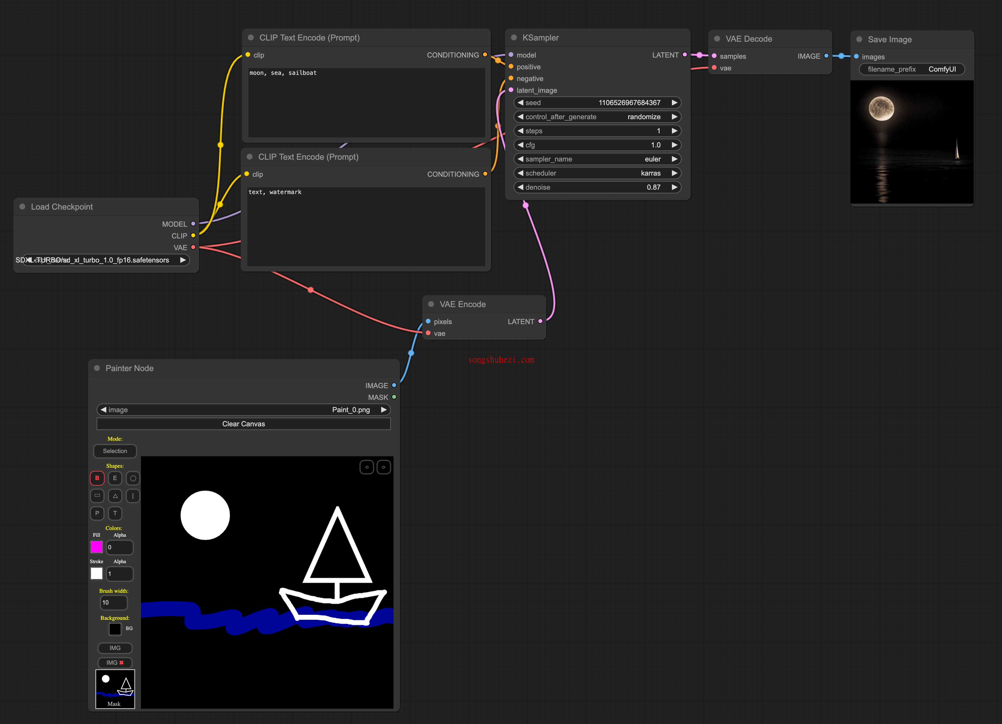 ai_tutorial_comfy_ui_expert_img2img_advance_1