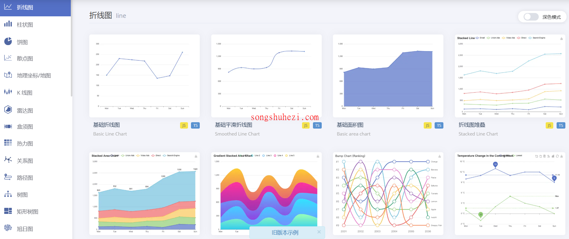 ai_tutorial_deepseek_case_ECharts_2