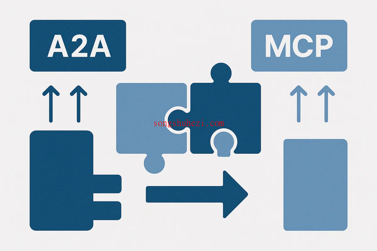 ai_tutorial_mcp_basic_A2A_1
