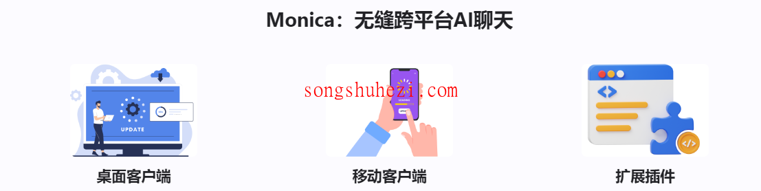 ai_tutorial_monica_contrast_AI_Chat_6