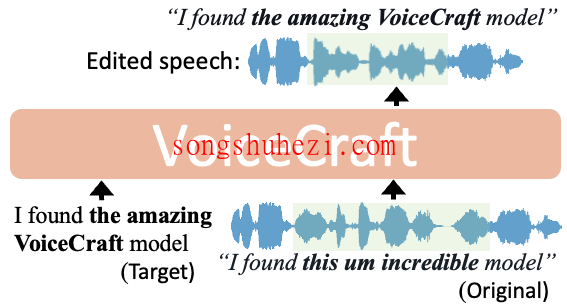 home_open_VoiceCraft_1