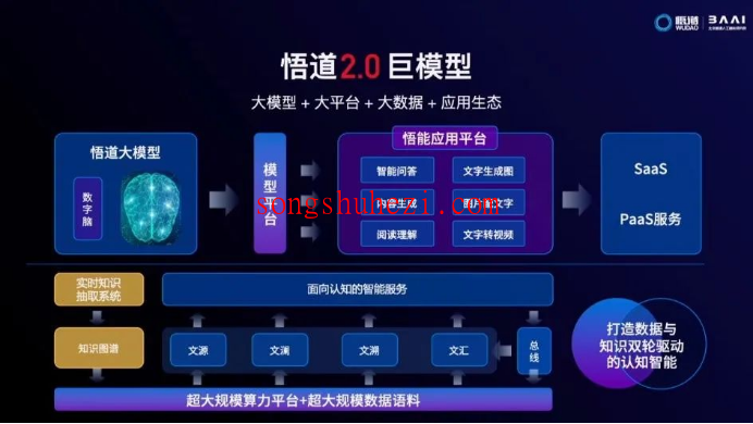 home_open_WuDao_1