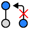 Bitbucket Pull Request auto delete branch:自动删除合并分支的利器