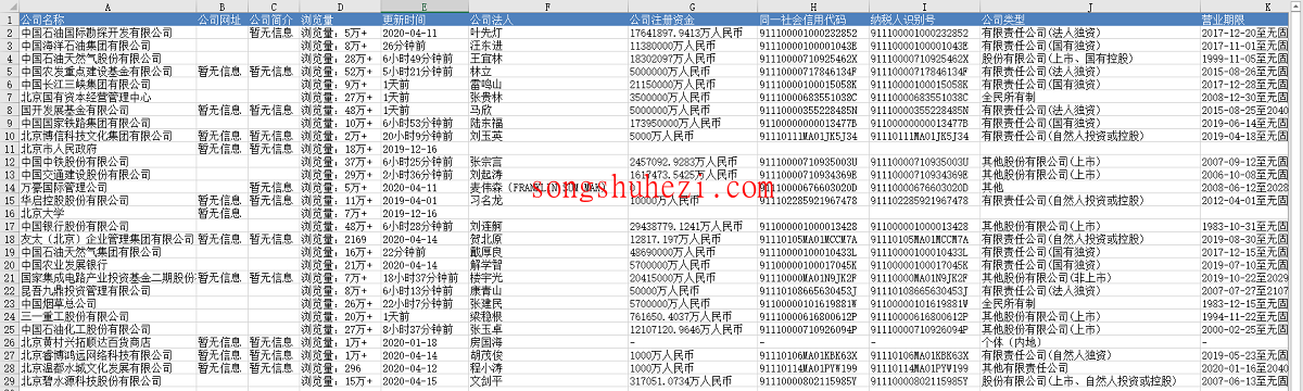 rpa_tutorial_octoparse_case_Enterprise_information_collection_6