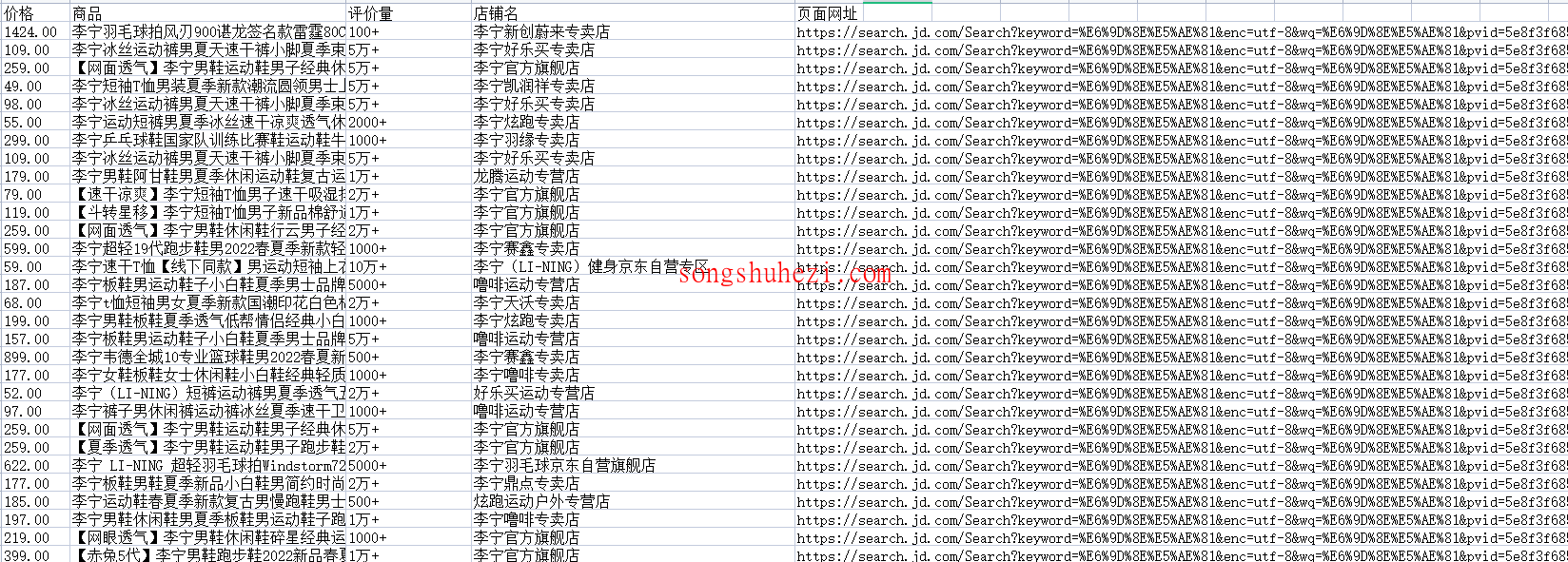 rpa_tutorial_octoparse_case_JD_list_collection_19