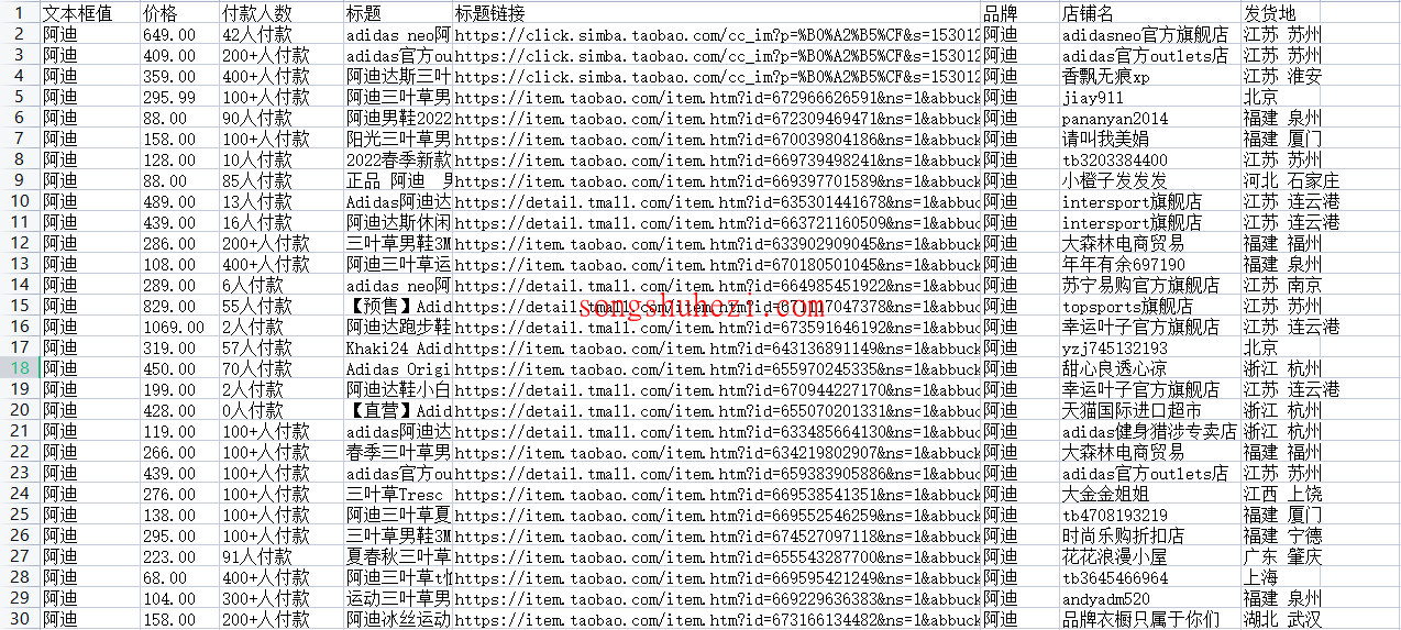 rpa_tutorial_octoparse_case_TB_Product_list_page_collection_7