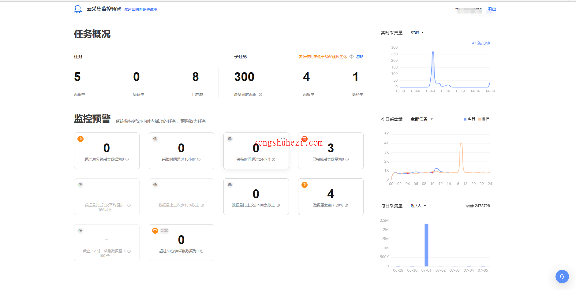 rpa_tutorial_octoparse_guide_Cloud_collection_monitoring_early_warning_2