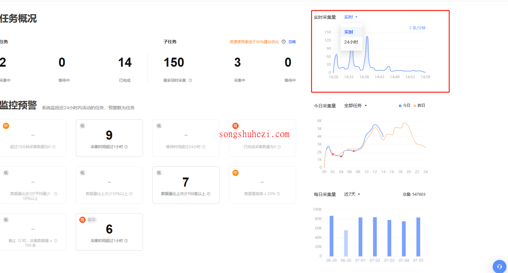 rpa_tutorial_octoparse_guide_Cloud_collection_monitoring_early_warning_4