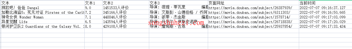 rpa_tutorial_octoparse_guide_URL_loop_4