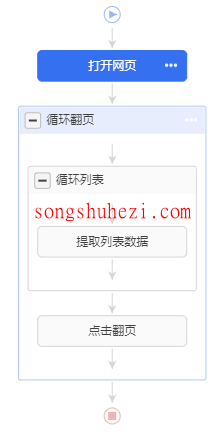 rpa_tutorial_octoparse_guide_custom_collection_10