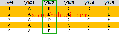 rpa_tutorial_octoparse_guide_data_deduplication_2