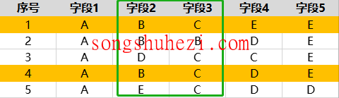 rpa_tutorial_octoparse_guide_data_deduplication_3